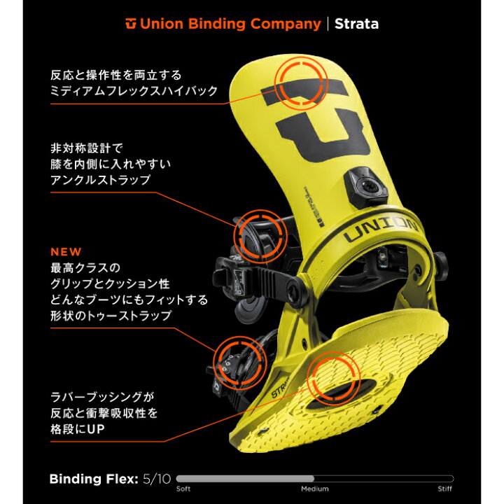 楽天市場】2024-25 UNION STRATA Bone White ユニオン ストラータ  