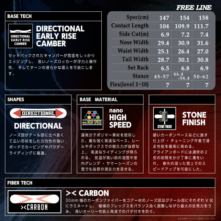 楽天市場】2025-26 ALLIAN FREE LINE アライアン フリー ライン 