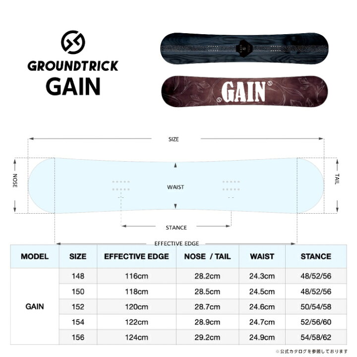 楽天市場】2025-26 GT SNOWBOARDS GAIN ジーティ グラウンドトリック 