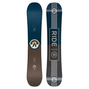 2025-26 RIDE AGENDA Ch AWF_ Xm[{[h  Y {Ki 25-26