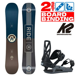 Xm[{[h rfBO 2_Zbg 2025-26 RIDE AGENDA - C-2 Ch AWF_ V[c[ Y 25-26 {Ki