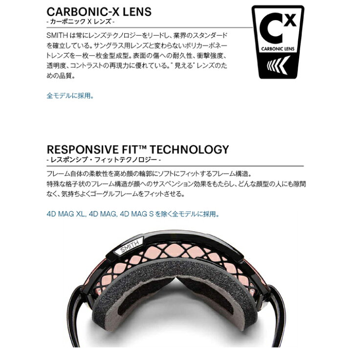 楽天市場】2025-26 SMITH SQUAD MAG BLACKOUT TADASHI FUSE 010276006
