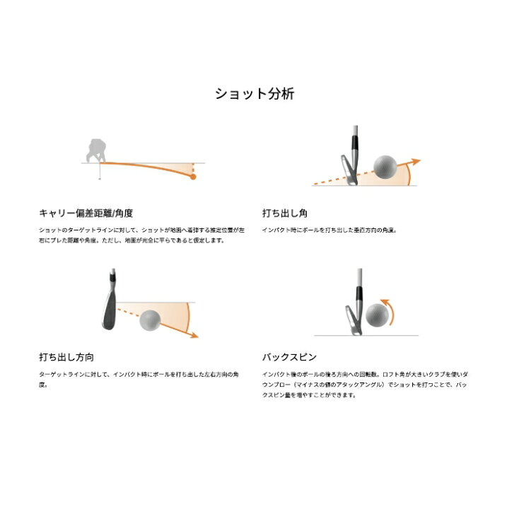 楽天市場】【送料無料】ガーミン GARMIN ゴルフ 計測器 Approach R10 