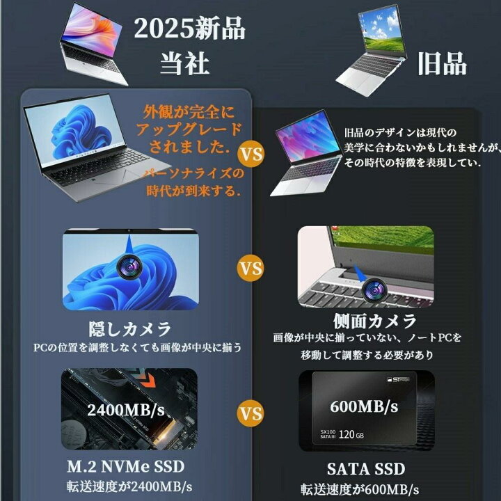 楽天市場】【三年保証】ノートパソコン パソコン 新品 Office付き 