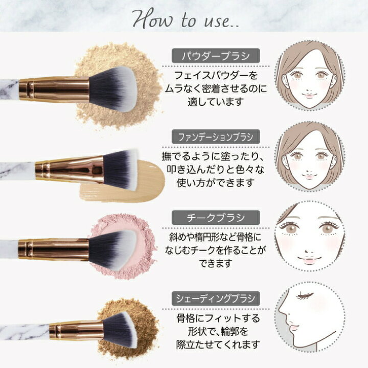 楽天市場】メイク ブラシ セット メイクブラシ 【10本 セット 】 化粧  