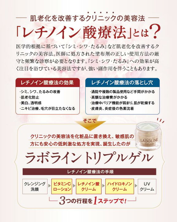 楽天市場】美容皮膚科医監修 レチノイン酸 ジェルクリーム 
