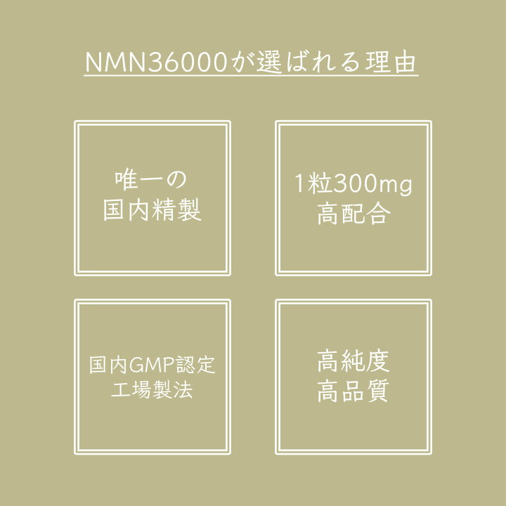 楽天市場】パールNMN36000 サプリ 高純度 1粒 300mg配合 日本製 真珠 