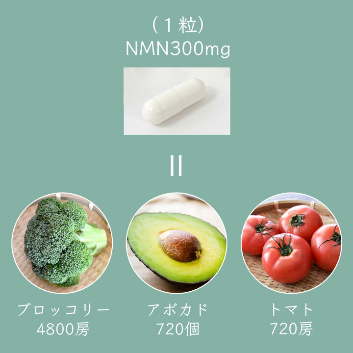 楽天市場】パールNMN36000 サプリ 高純度 1粒 300mg配合 日本製 真珠 