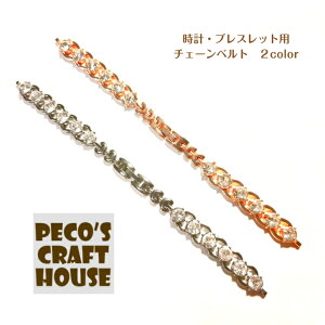 DIYp[c vEuXbg`F[ 2J[ CXg[`F[ nhCh xg  W nhNtg