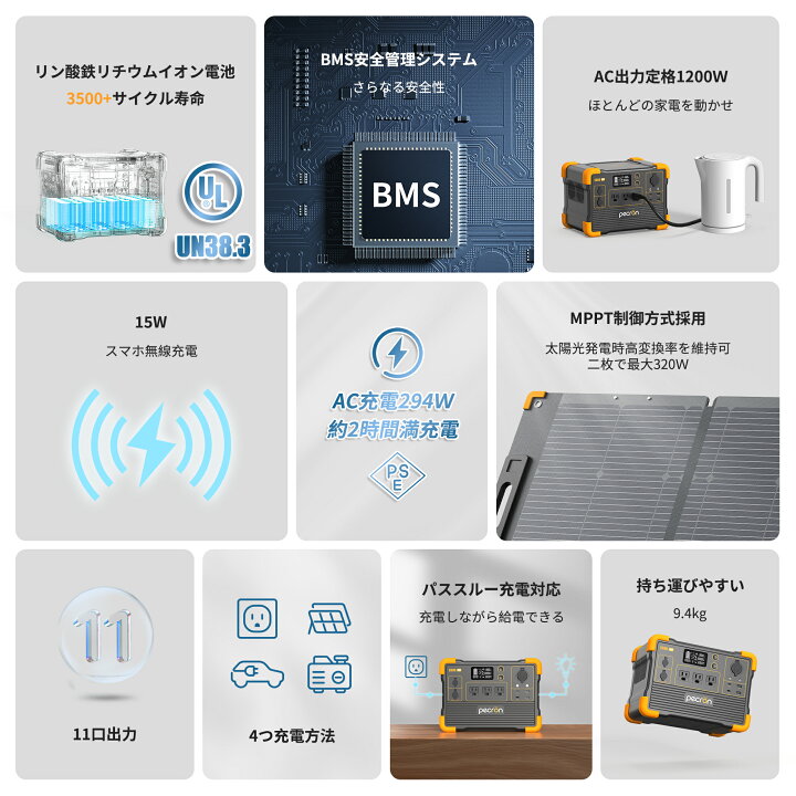 楽天市場】PECRON ポータブル電源 E600LFP リン酸鉄614Wh/1200W 大容量 