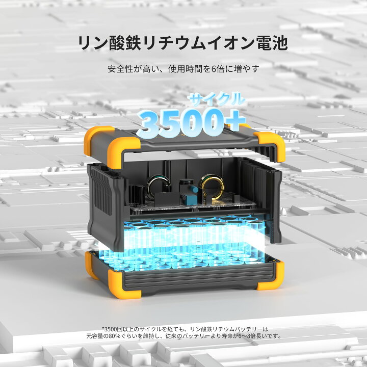 楽天市場】PECRON ポータブル電源 E600LFP リン酸鉄614Wh/1200W 大容量 