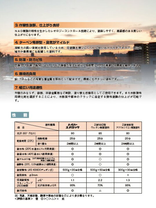 楽天市場】ハイパーユメロック ブラック（主剤114-5234／硬化剤114 