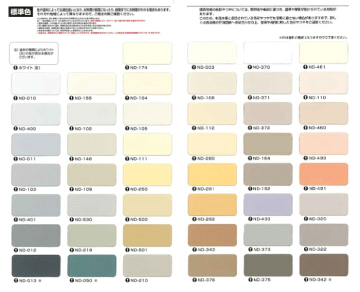 楽天市場】【調色品】パーフェクトセラミックトップG中塗 15kg 淡彩 