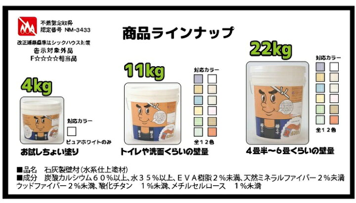 楽天市場】ひとりで塗れるもん マリアコテス(ゴージャステラコッタ 