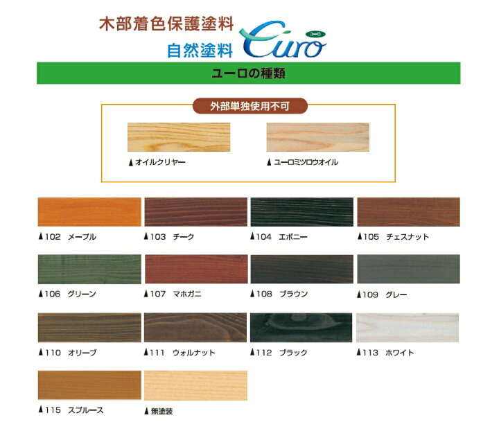 ユーロワンデークリヤー 14L(約140平米/2回塗り) 大阪塗料工業 カクマサ 自然塗料 植物性オイル オイルワックス 蜜蝋ワックス 食品衛生法適合 : 大橋塗料 Yahoo!店 - 通販 - Yahoo!ショッピング | ユーロオイルクリヤー 14L【大阪塗料工業株式会社/カクマサ】 | ペンキ、塗料 | Fnfnyk