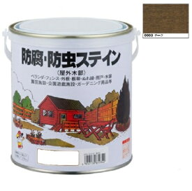 キシラデコール同等品　ナフタデコール 防腐・防虫ステイン 0.7L　チーク(H85-0003)【ロックペイント】