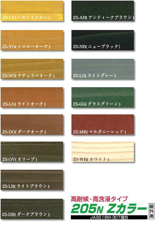 楽天市場】ノンロット205N Zカラー 各色 3.5L 木材保護塗料 三井化学産資株式会社【送料無料】 : ペイントshop エビナ 楽天市場】ノンロット205N Zカラー 各色 3.5L 木材保護塗料 三井化学産資株式会社【送料無料】 : ペイントshop エビナ