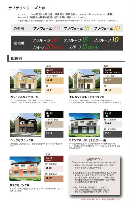 楽天市場】ナノルーフ20遮熱＋ つや有り 12kg 屋根用遮熱水系1液型無機 