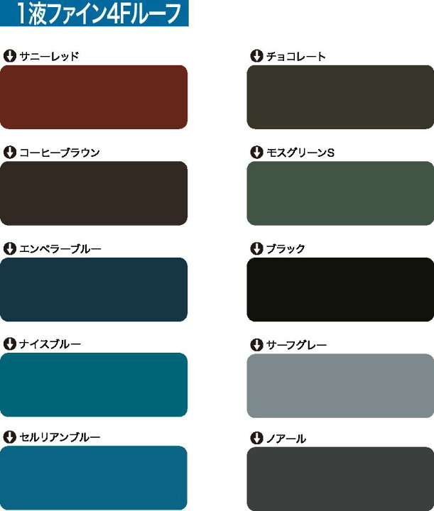 楽天市場】1液ファインDFルーフ 標準色 14kg 日本ペイント 【1液 