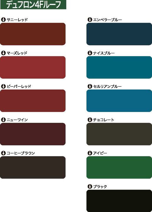 楽天市場】デュフロンDFルーフ 15kgセット 各色 日本ペイント 
