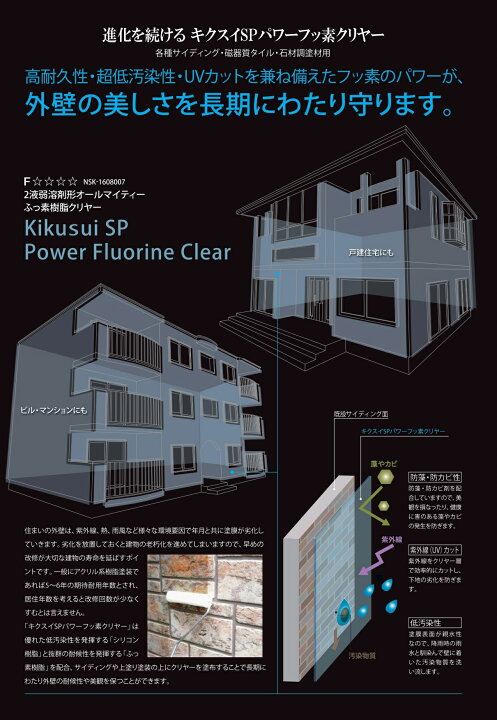 楽天市場】キクスイ SPパワーフッ素クリヤー 3分艶 15kgセット 2液弱 