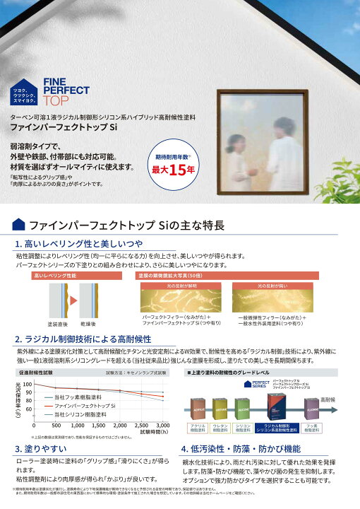 楽天市場】ファインパーフェクトトップSi 5分艶（半つや） 15kg 淡 