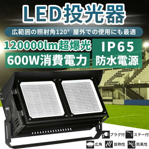LED Ɠ 600W Ɠ Cg h px  Op LED RZg LED [NCg OŔƖ Ɠ Ɩp LvƖ StƖ  L 
