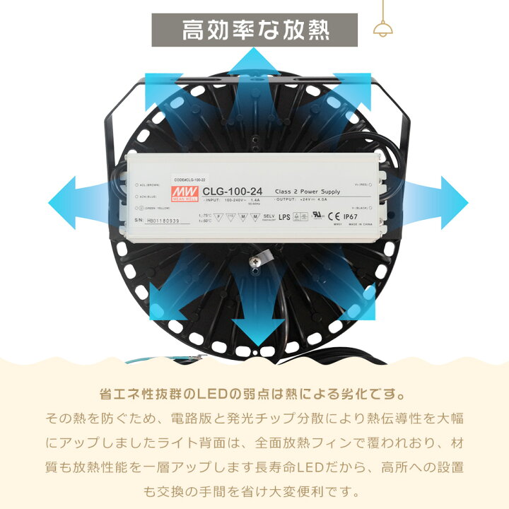 楽天市場】特売UFO型 LED高天井灯 屋外 UFO型 LED投光器 屋外 防水 高 