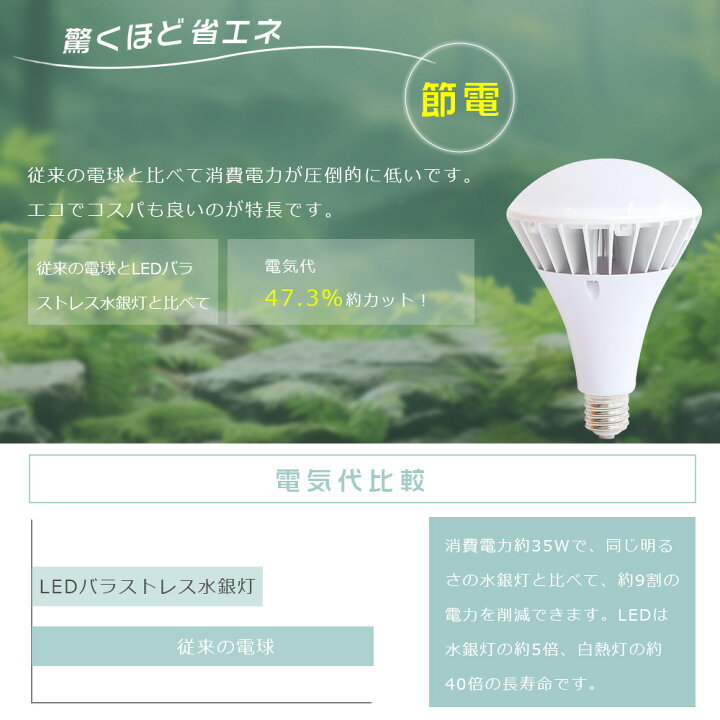 楽天市場】【特売6個】PAR38 LED 350W相当 LED バラストレス E26 LED 