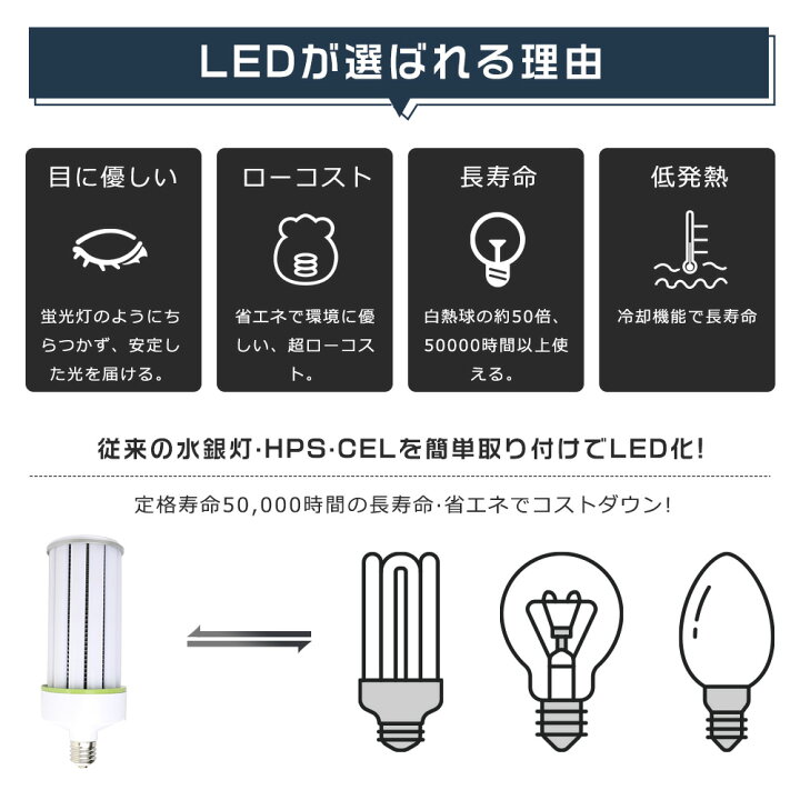 楽天市場】【6個セット】LED電球 1000W水銀灯相当 LEDコーンライト 