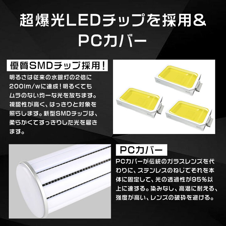 楽天市場】10台セット 水銀灯1500W相当 広配光型 LED水銀ランプ コーン 