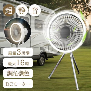 yÉz@\@  ݂艺 |[^u 10000mAh 3iʊK R[hX usb[d ^@ gѐ@ y ᑛ ȃGl DC[^[ oCobe[ X^h ~jt@