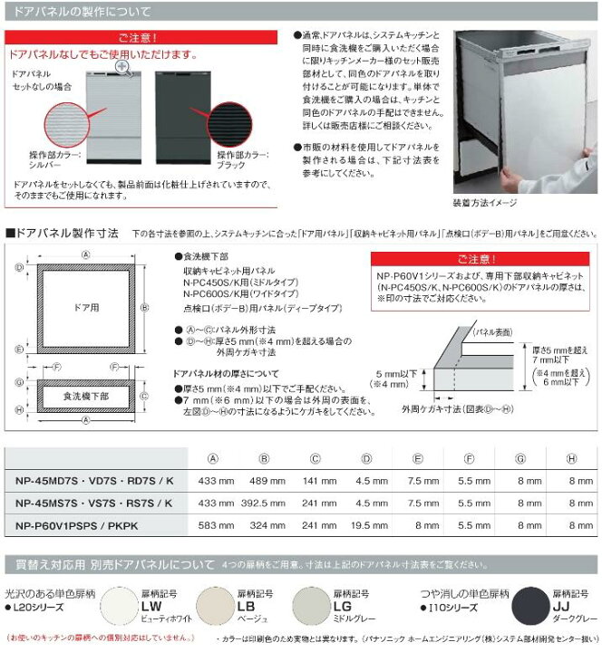 市場 オプション AD-NPD45-LG ドア用 パナソニック 食洗機下部用 パネルセット