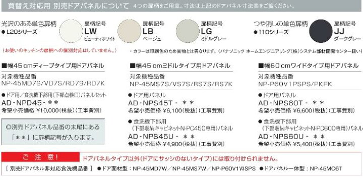 楽天市場】送料無料!(沖縄・離島を除く)【パナソニック】食器洗い乾燥機用ドアパネルセット AD-NPD45-LW ディープタイプ幅45cm用(パネルのみ)ビューティーホワイト : ペンギン堂楽天市場店 楽天市場】送料無料!(沖縄・離島を除く)【パナソニック】食器洗い乾燥機用ドアパネルセット AD-NPD45-LW ディープタイプ幅45cm用(パネルのみ)ビューティーホワイト : ペンギン堂楽天市場店