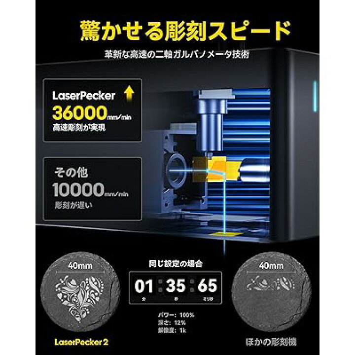 楽天市場】レーザー彫刻機,2 小型レーザー刻印機 0.05mm高精度 2k彫刻 