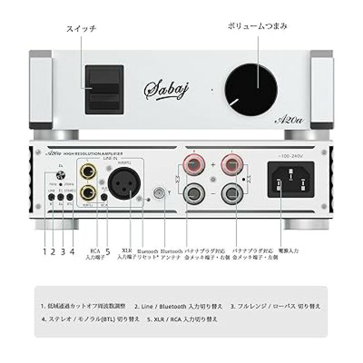 楽天市場】A20a アンプ Bluetooth 5.0 パワーアンプ ステレオ/モノラル 