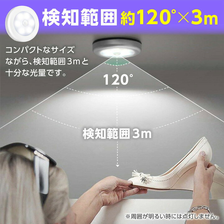 楽天市場】【自動点灯で便利！災害・停電対策にも！】 センサーライト 