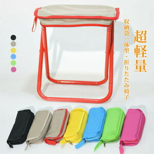 ܂肽݈֎q AEghA`FA RpNg y A~ V_[t ^ѕ֗ [܈̌^ oR O nCLO oR Op/ RpNgCX