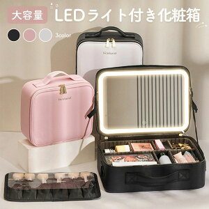 CN{bNX Cgt e Ԏd؂ CN{bNX σ{bNX  ANZT[ {bNX  t CN RXP[X ^ LEDCg ϔ ~[t RX{