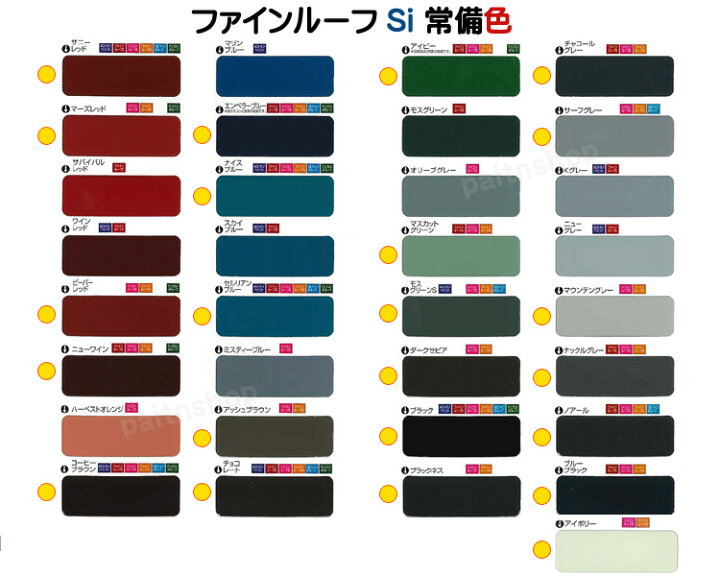 楽天市場】ファインルーフSi 15kgセット 日本ペイント : ペイント ショップ 日本ペイント ファインルーフSi アッシュブラウン 15kgセット