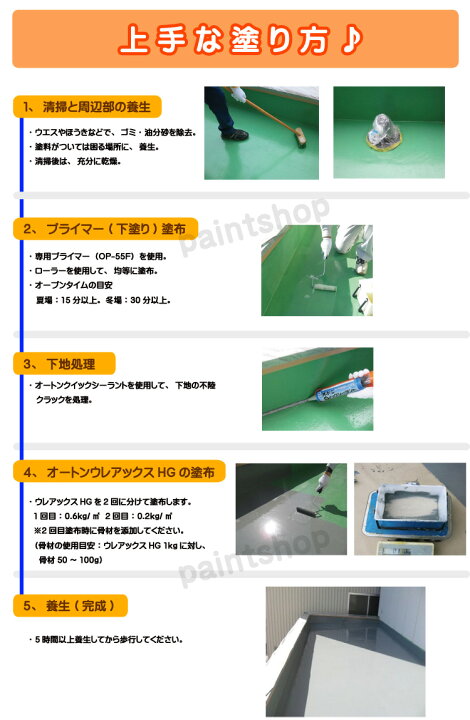 楽天市場】【約12平米分】 オートンウレアックス 下塗り+上塗り 