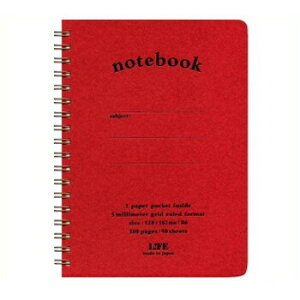 yizCt LIFE |Pbgm[g B6  N191C