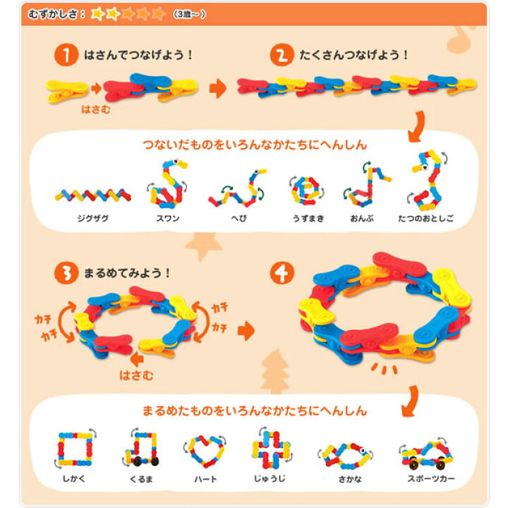 楽天市場】T アイクリップ IQLIP ケースセット L 0295 コクヨ KCT 