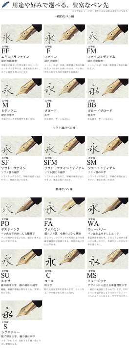 楽天市場】パイロット 万年筆 カスタム74 ブラック FKKN-12SR-B PILOT