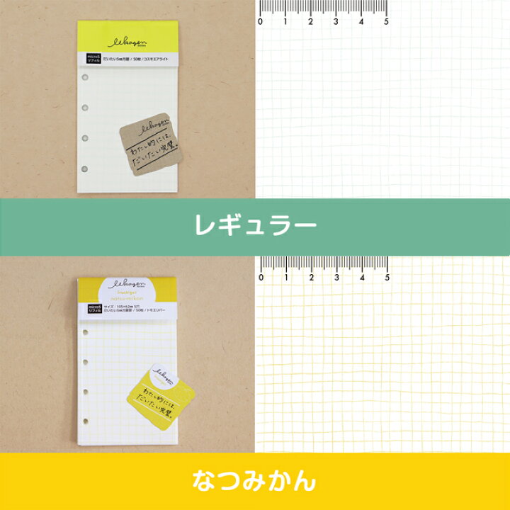 在庫あり 即出荷可 ナガハシ印刷 いいかげんリフィル Mini6サイズ だいたい5mm方眼罫 手帳リフィル ミニ6 Materialworldblog Com