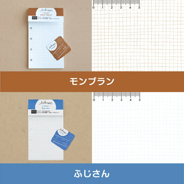 最も優遇 ナガハシ印刷 いいかげんリフィル Mini6サイズ だいたい7mmたて罫線 手帳リフィル ミニ6 Materialworldblog Com 最も優遇 ナガハシ印刷 いいかげんリフィル Mini6サイズ だいたい7mmたて罫線 手帳リフィル ミニ6 Materialworldblog Com