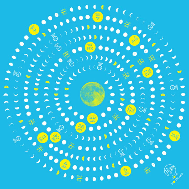 楽天市場 ワタナベ 渡辺教具製作所 月齢ふろしき 15年版 W 9103 プレゼント ギフト 1700 万年筆 ボールペンのペンハウス 楽天市場 ワタナベ 渡辺教具製作所 月齢ふろしき 15年版 W 9103 プレゼント ギフト 1700 万年筆 ボールペンのペンハウス