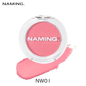 NAMING. l[~O tbtB[pE_[ubV 3.2g NW01(ʌij NAMING. `[N [0357] [֖[B][P2] Rɐ߂悤Ȃق̂ȔF