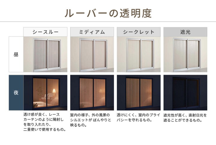 楽天市場】【送料無料】【ニチベイ バーチカルブラインド】シングル 