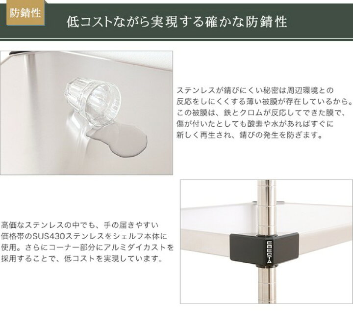 楽天市場】エレクター ERECTA 430ステンレスソリッドエレクター 